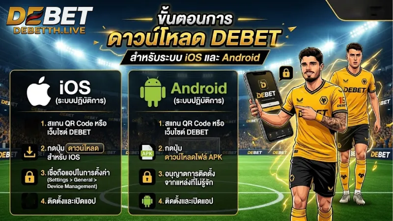 ขั้นตอนการ ดาวน์โหลด DEBET สำหรับระบบ iOS และ Android