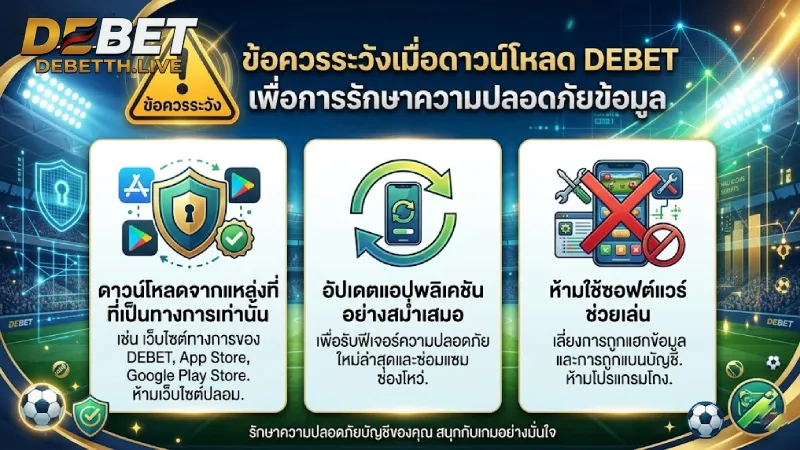 ข้อควรระวังในการ ดาวน์โหลด DEBET เพื่อความปลอดภัยของข้อมูล
