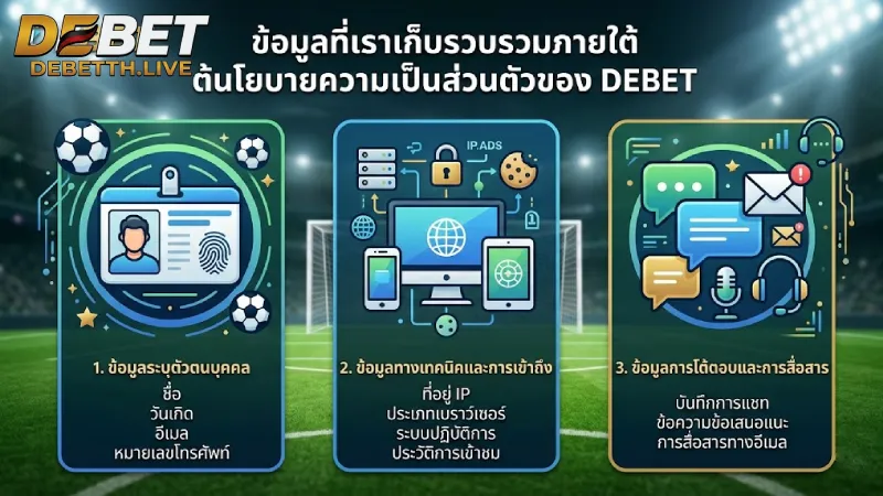 ข้อมูลประเภทใดบ้างที่เราจัดเก็บภายใต้ นโยบายความเป็นส่วนตัว DEBET