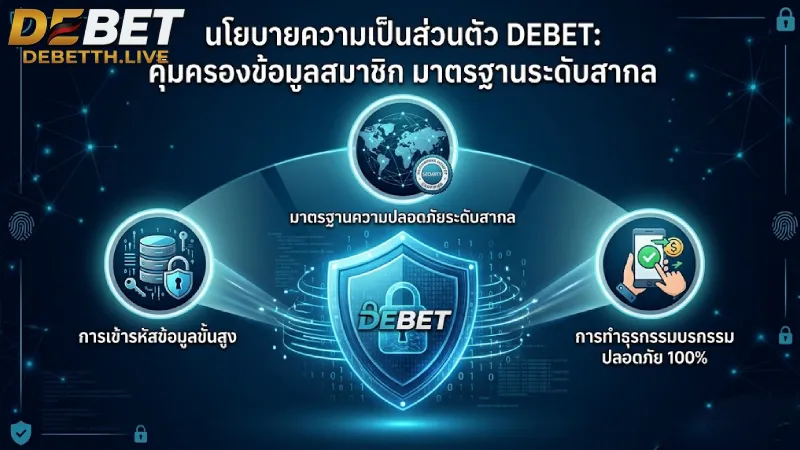 นโยบายความเป็นส่วนตัว DEBET ระบบรักษาความปลอดภัยข้อมูลขั้นสูง 100