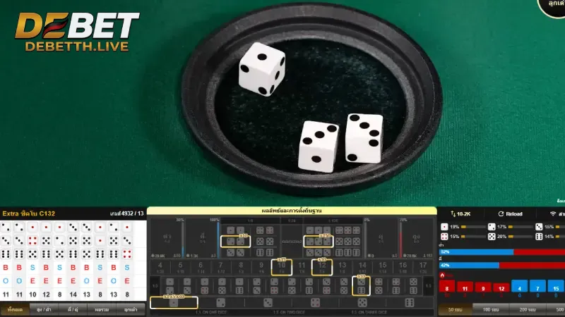 เทคนิคการวางเดิมพัน ซิกโบ DEBET ห้ได้กำไรต่อเนื่อง